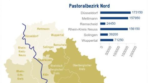 Katholikenzahl in den Dekanaten des Erzbistums Köln zum 31. Dezember 2020