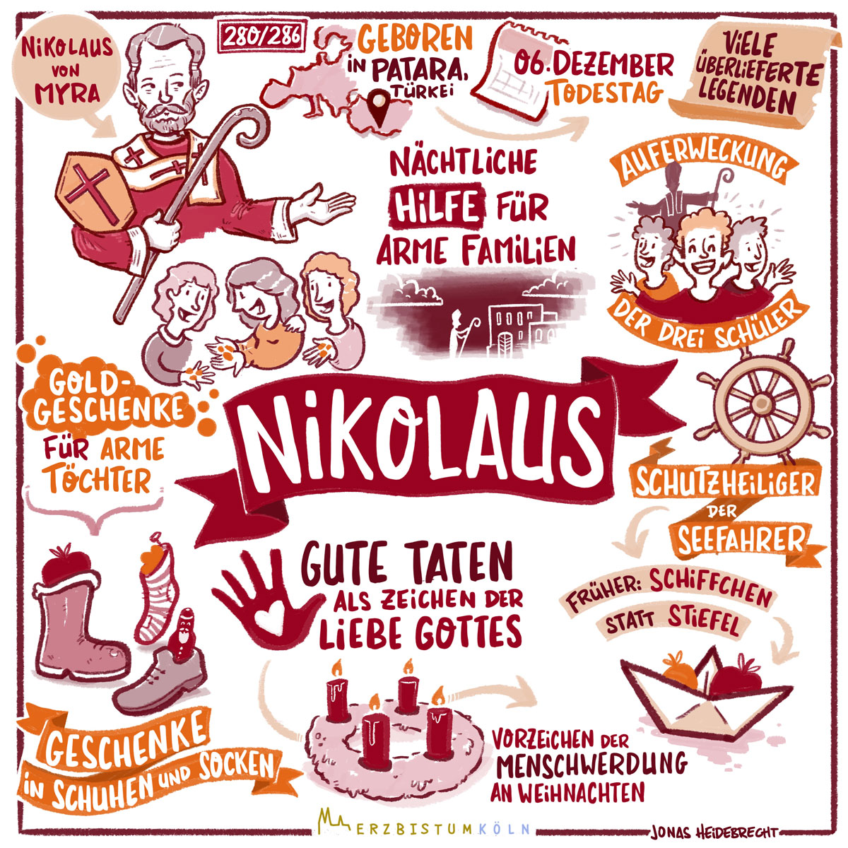 Infografik Nikolaus