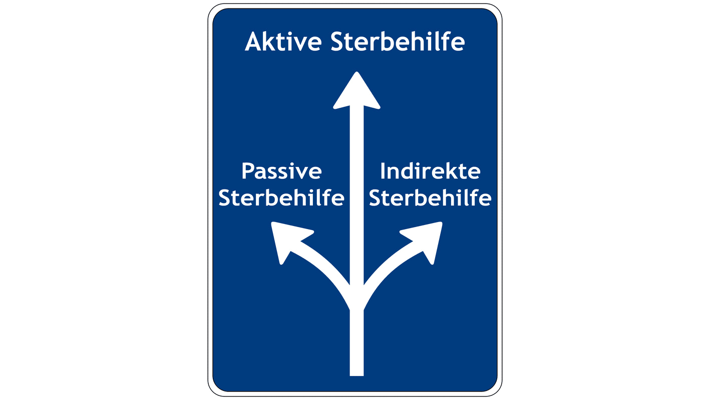 Sterbehilfe?