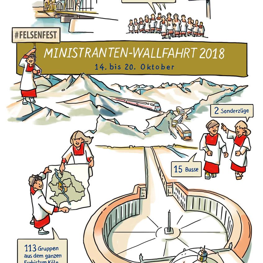 Infografik zur Ministrantenwallfahrt des Erzbistums Köln 2018