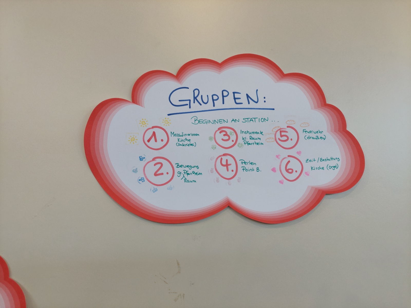 Markt der Möglichkeiten