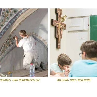 Förderzwecke Erzbischöfliche Stiftung
