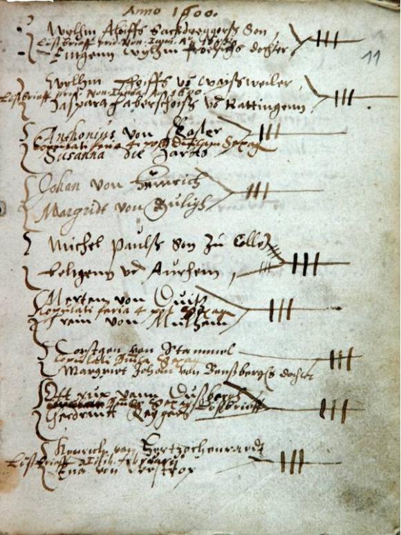 Seite aus dem Heiratsbuch der Kölner Pfarrei St. Johann Baptist mit den Eheschließungen des Jahres 1600