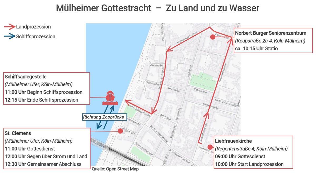 Infografik: Mülheimer Gottestracht mit Prozessionsweg
