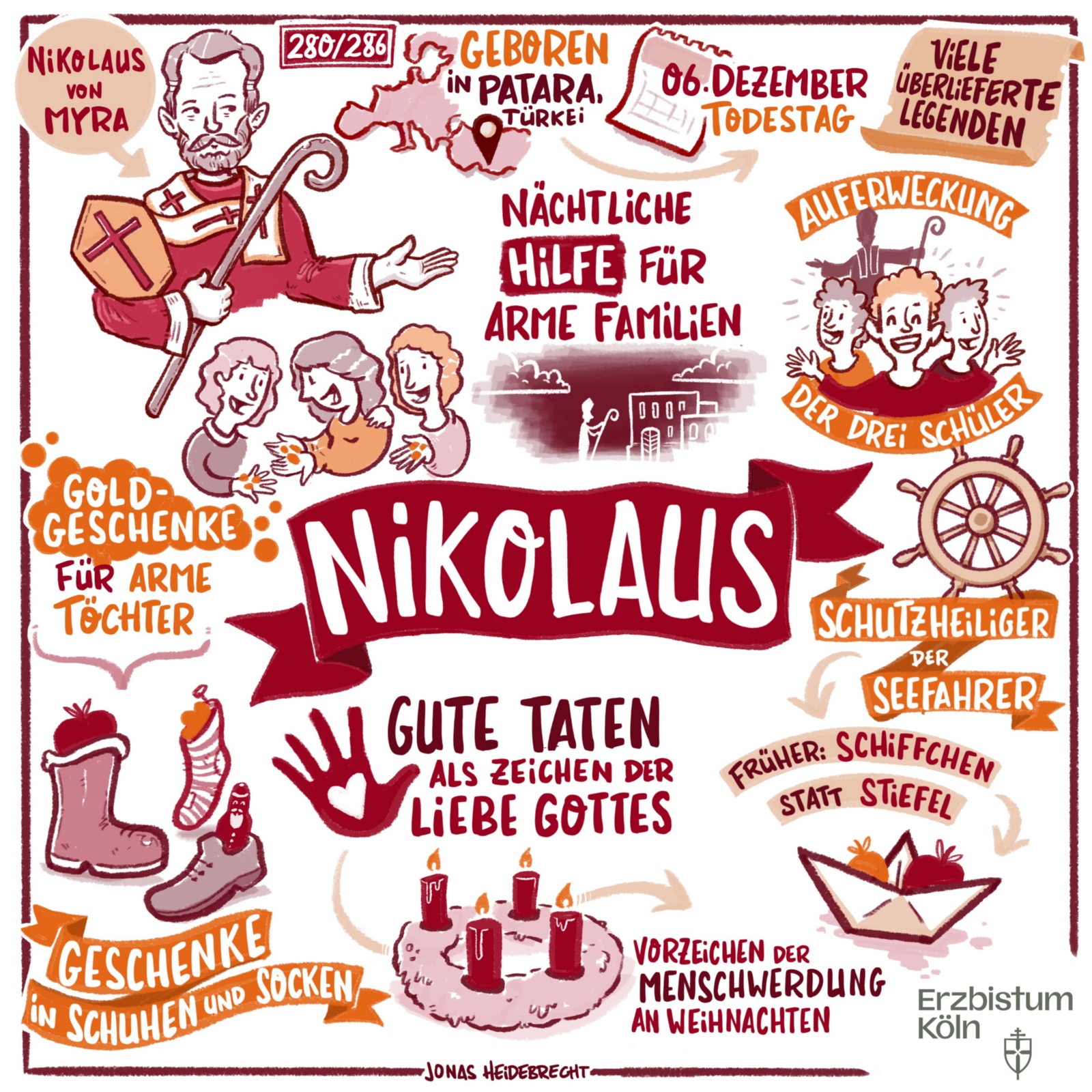 Infografik von Jonas Heidebrecht