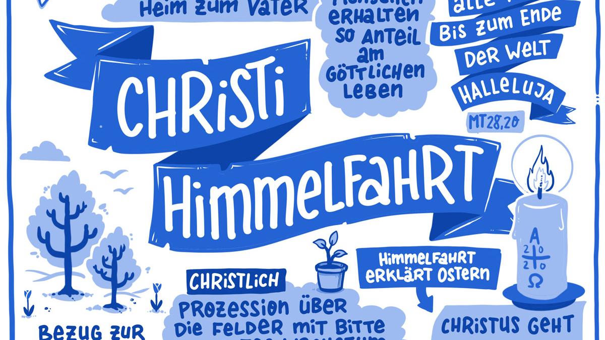 Infografik Christi Himmelfahrt