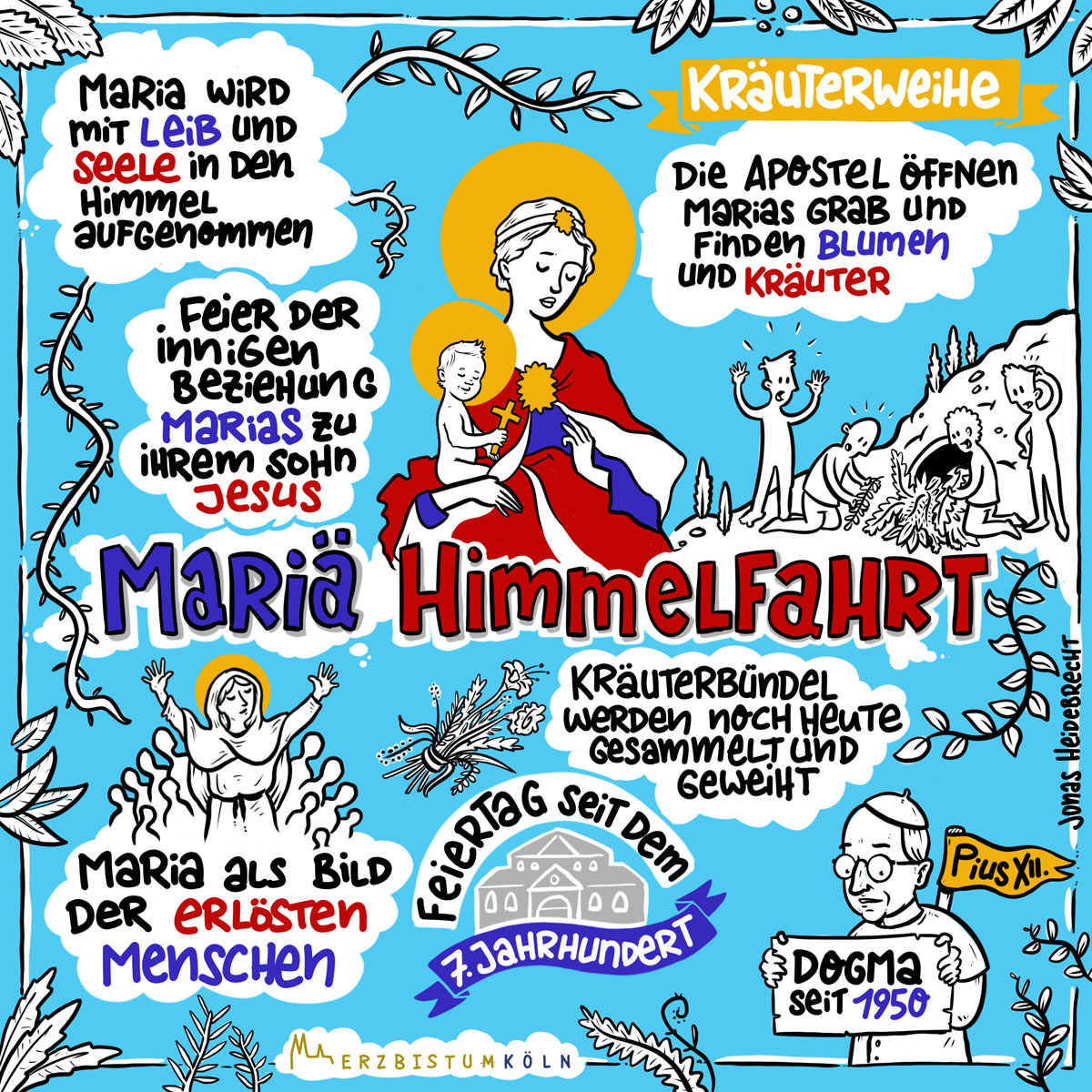 Das Directorium der liturgische Kalender für das Erzbistum Köln