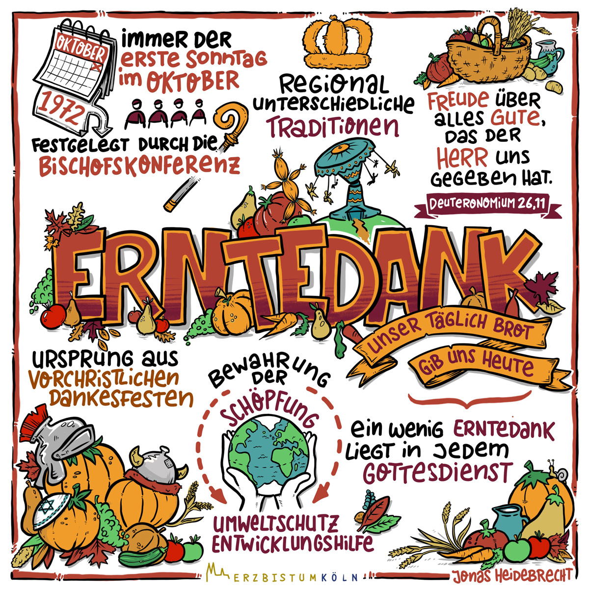 Erntedank Geschichte und Bedeutung des Erntedankfests