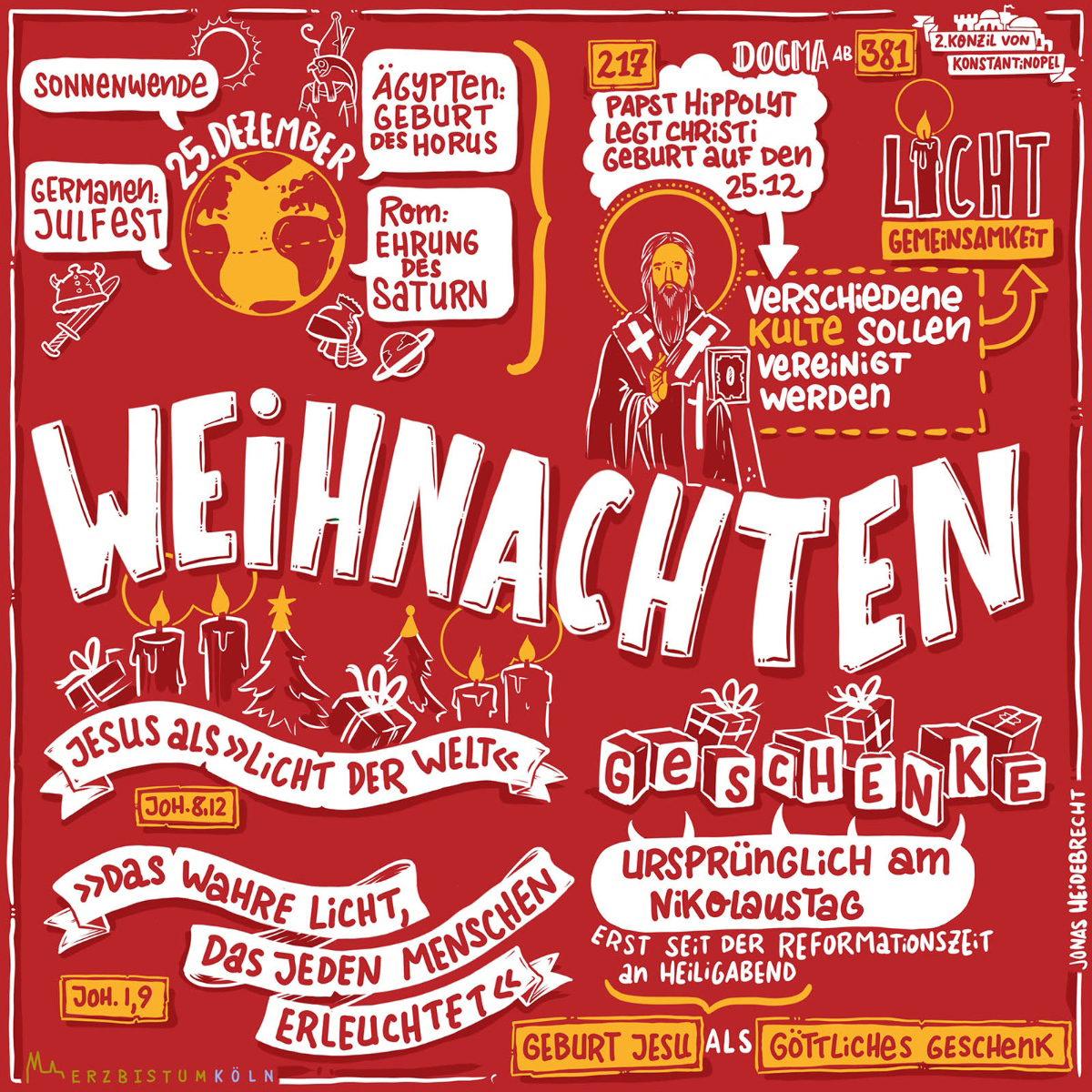 Infografik Weihnachten