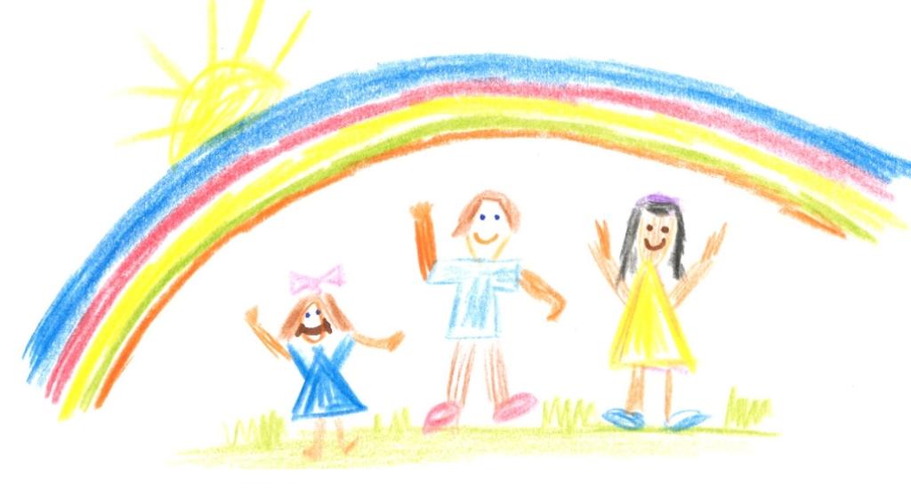 Bild Abrahams Kinder