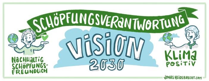 Vision_Schöpfungsverantwortung