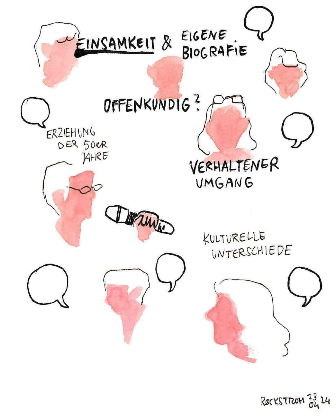 Einsamkeit & Eigene Biografie