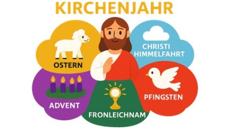 Unsere Kirche_Kirchenjahr