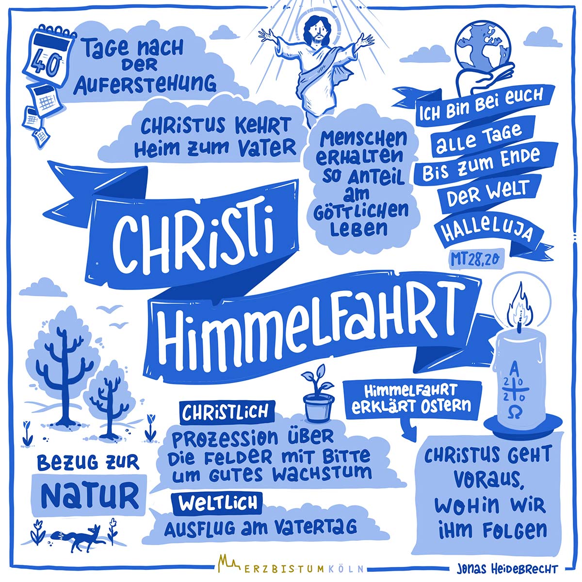 Impuls zu Christi Himmelfahrt