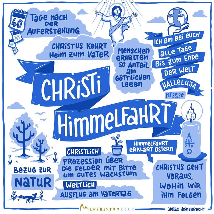 Feiertage neu entdecken Christi Himmelfahrt Erzbistum Köln