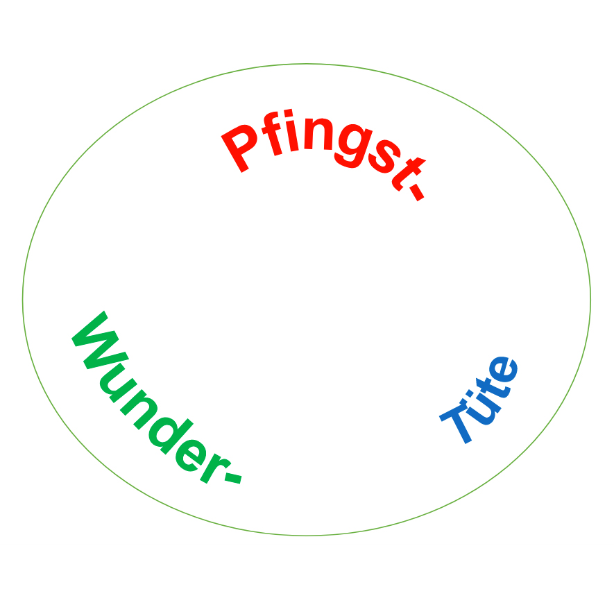 Pfingst-Wunder-Tüte